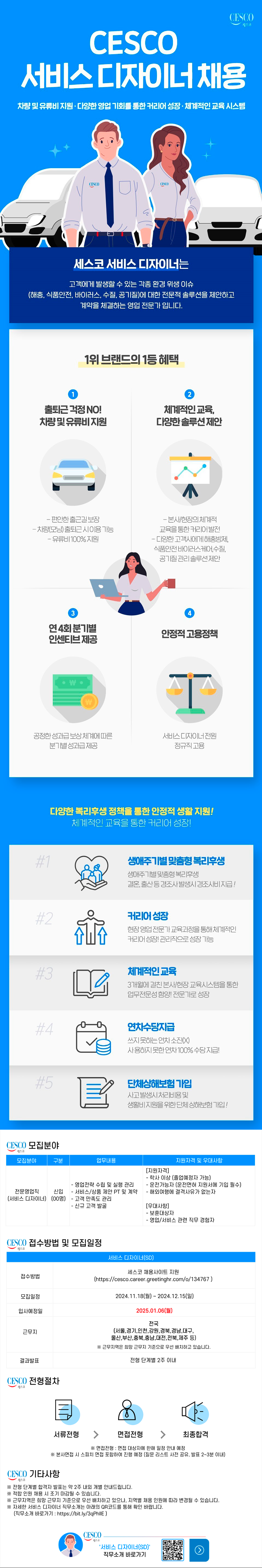 Contents image